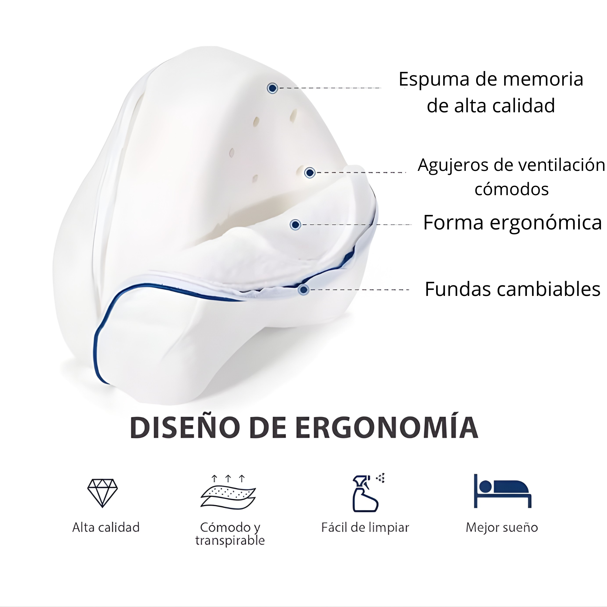 Lumbar Comfort™ – Almohada Ortopédica Inteligente